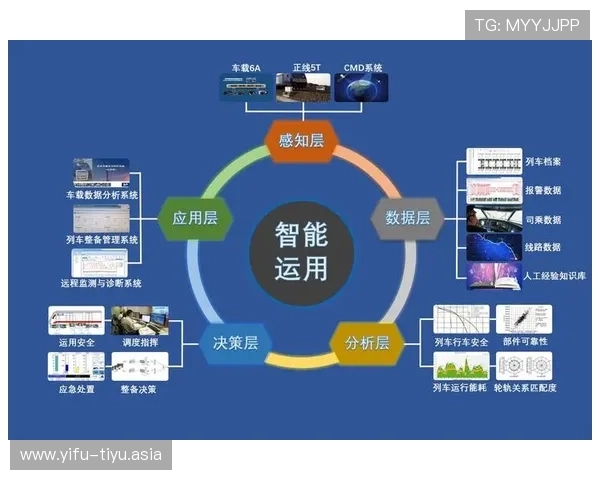 多米体育注册流程优化建议提升注册效率和用户体验的实用操作指南 多米体育注册流程优化建议提升注册效率和用户体验的实用操作指南